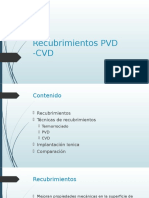 Recubrimientos PVD - CVD