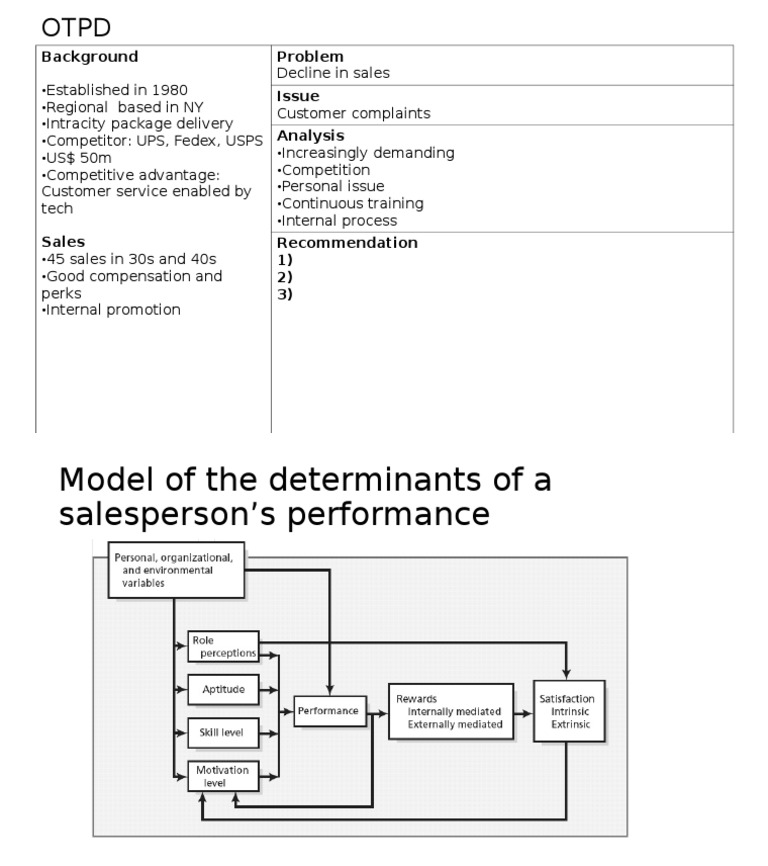 Strategies to Boost Sales Performance | PDF