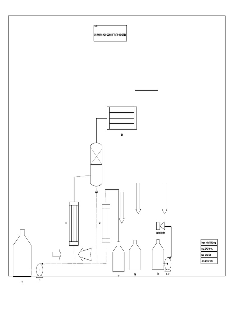 Sulphuric Acid Concentration System | PDF | Technology & Engineering