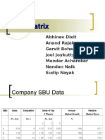 BCG Matrix