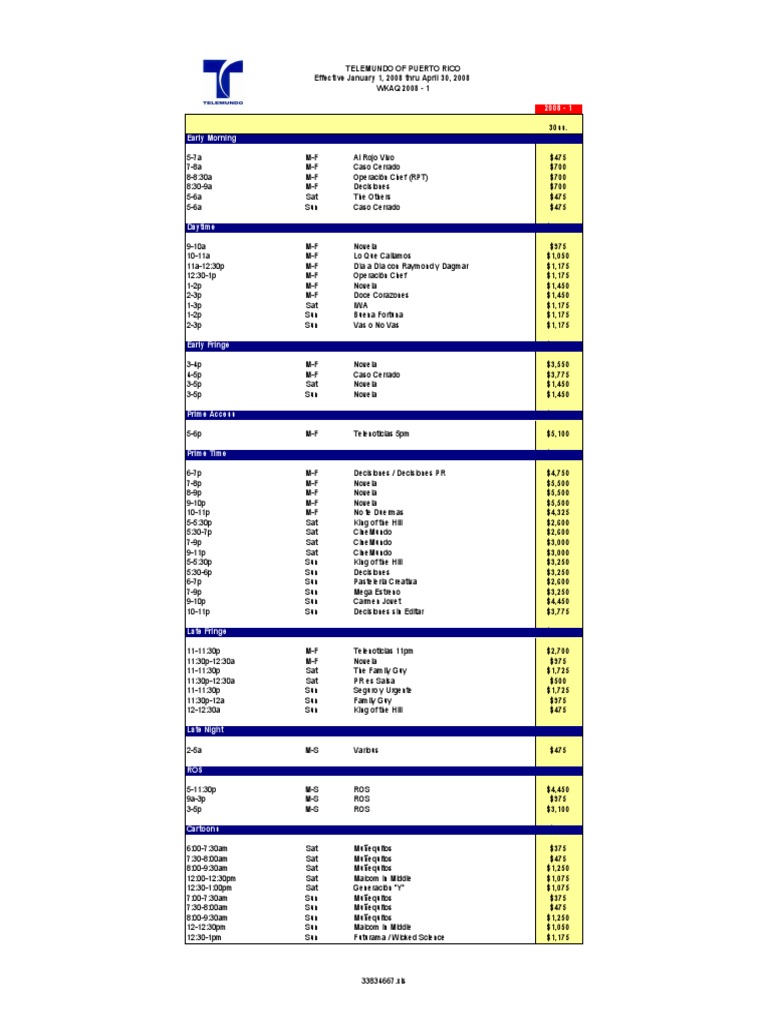 Telemundo Puerto Rico Programming Rates | PDF | San Juan | Media ...