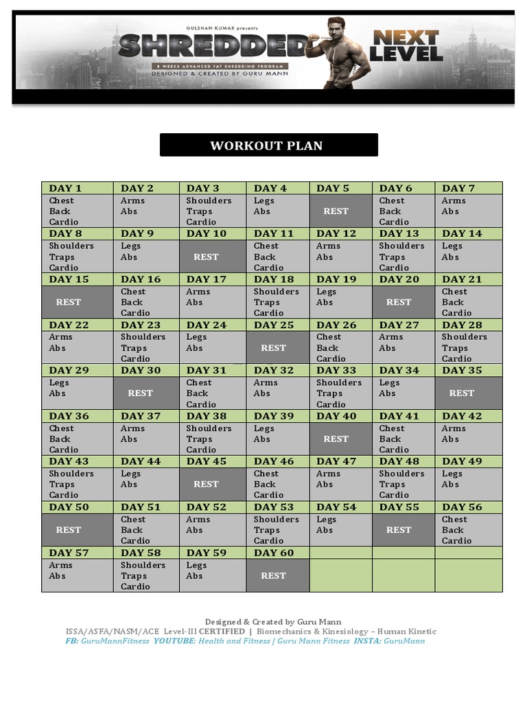Shredded Next Level Workout Plan by Guru Mann | Weight Training | Hobbies
