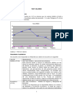 Ejemplo Interpretacion Prueba Allport Valores