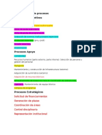 Procesos Sustantivos en Canal UCR