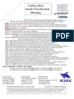 Carbon Steel h4r Electrode  Classification Meaning