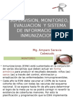 Monitoreo Inmunizacion