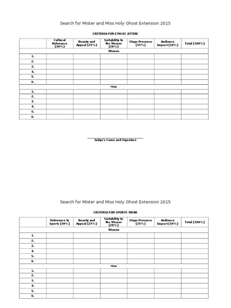 5s Competition Criteria