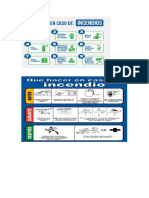 Que Hacer en Caso de Incendios