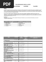 unit 15 - transferable-skills-audit
