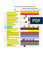 Skedul Kegiatan Instalasi Farmasi Tahun 2016 Edit