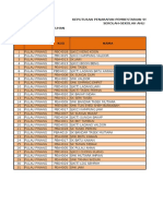 Keputusan Ssqs 2011 - 2014pkgsb