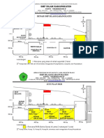 Site Plan Akreditasi