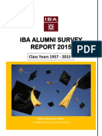 Iba Alumni Survey REPORT 2015: Class Years 1957 - 2015