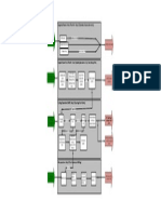 M2M Order Standard Sales Order E-Mail or Fax