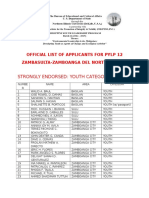 Official List of Applicants For Pylp 12