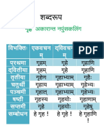 Sanskrit Shabdaroop