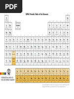 IUPAC Periodic Table