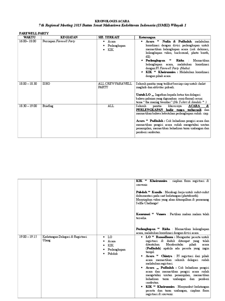 Rundown Farewell Party ISMKI 2015 | PDF