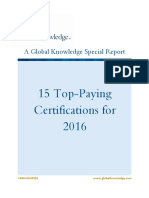 2016 Top-Paying Certifications