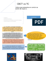 CBCT vs TC