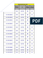 621DC-417IN-425SS LOCATIONS