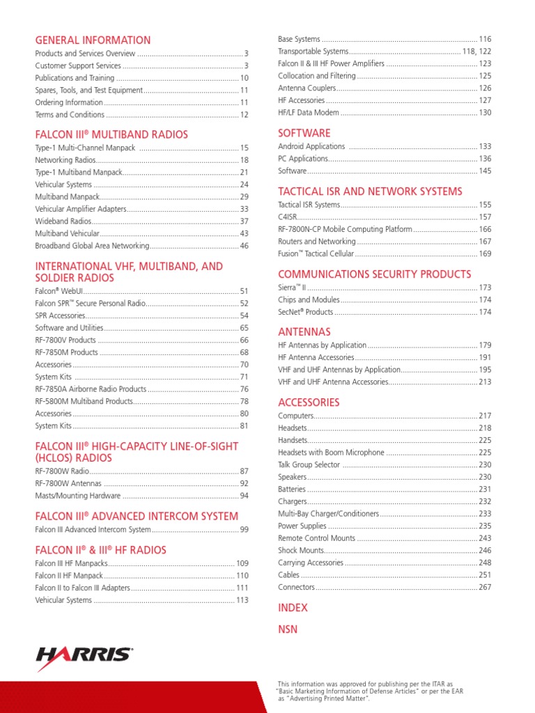 Harris Product Catalog 2015 Damages Business