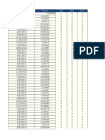 Monthly returns and date indicators 2010-2014