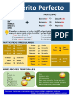 Pretérito Perfecto de Indicativo