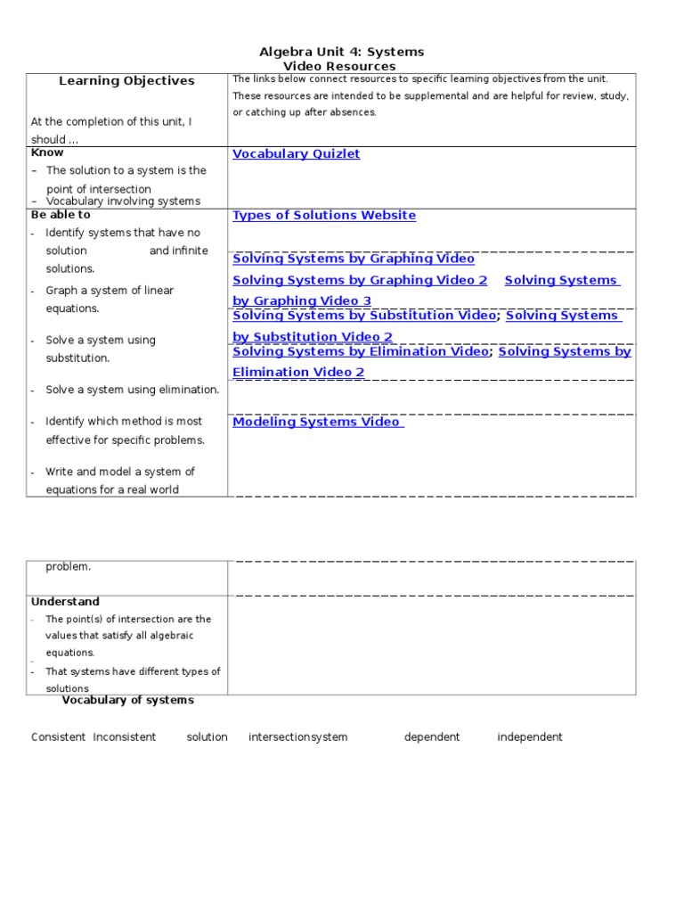 Unit 4 Objectives Video Resources | PDF