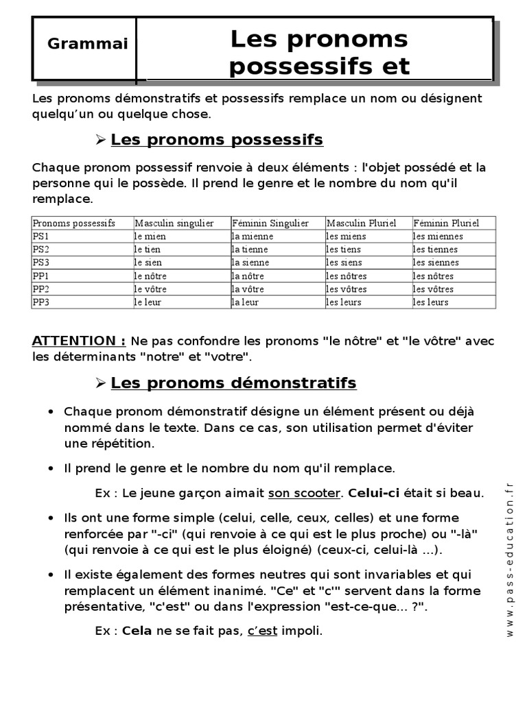 Les Déterminants Possessifs Et Démonstratifs Les Pronoms Possessifs Et Démonstratifs | PDF