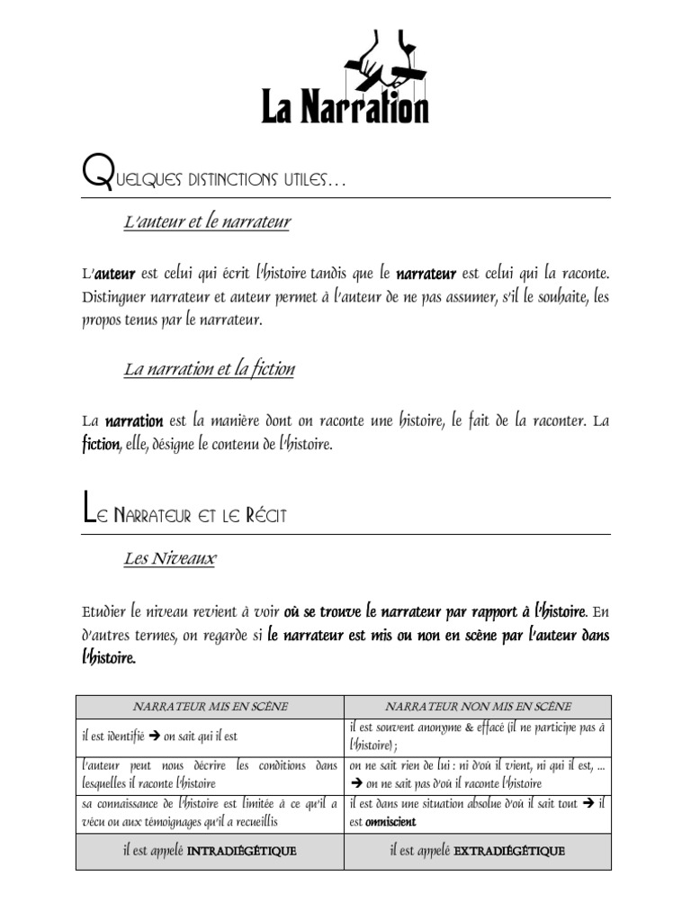 Comprendre la Narration et ses Techniques | PDF | Narration