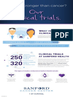 Sanford - Our clinical trials