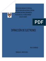 Difracción de Electrones