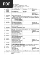 Temario Jovenes y Padres Confirma 2012