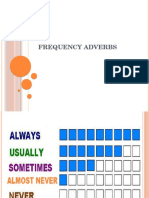 2016.03.16 Frequency Adverbs