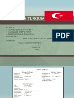 Economía de Turquia