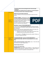 Food Security Lesson Outline