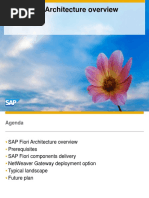 Fiori Architecture