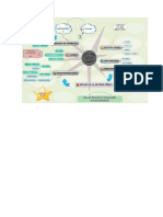 Diagrama de Cemento