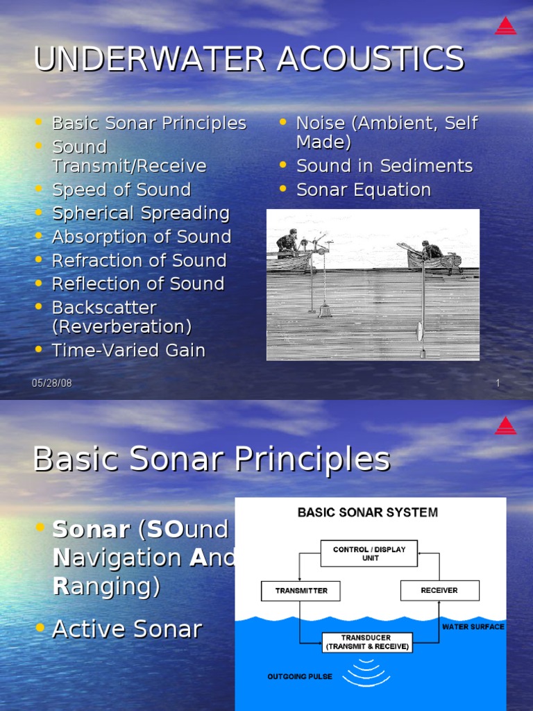 Principles of Underwater Acoustics