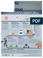 tpp-and-you-infographic