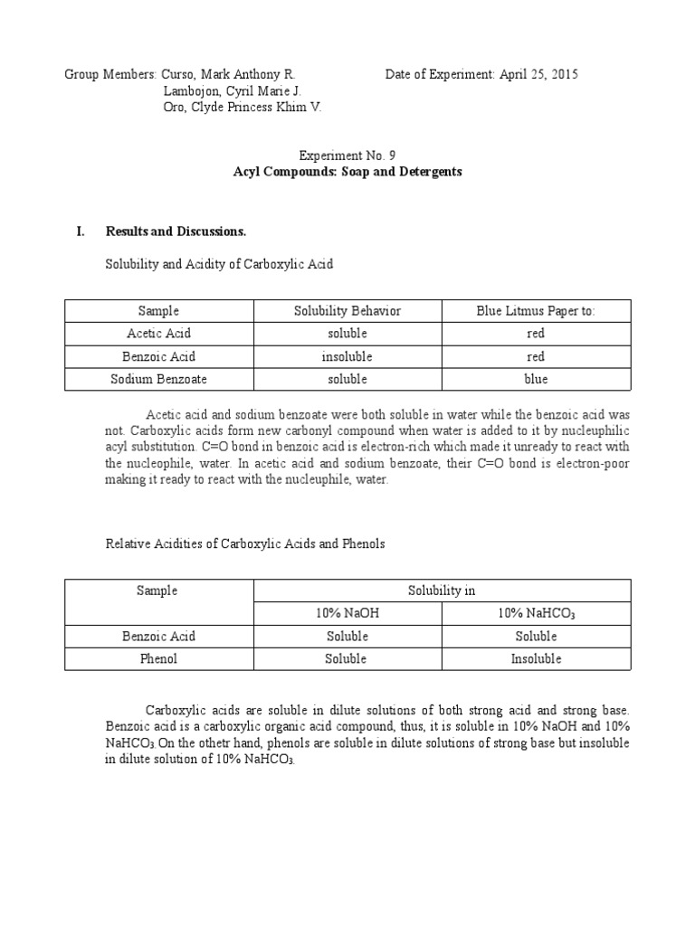Comparing the Properties of Soaps, Detergents, Carboxylic Acids, and