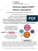 ICCMS Quick Reference Guide Spanish Oct 2015 Web