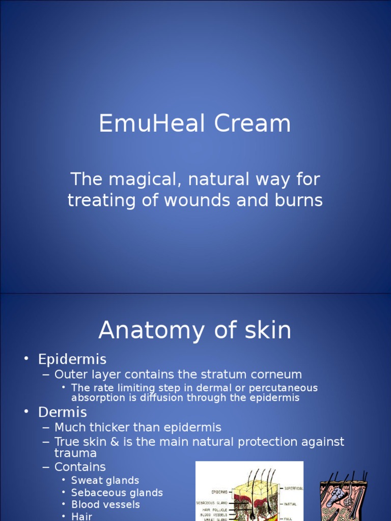 EmuHeal Cream Presentation | Burn | Skin