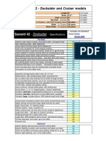 SAVANTI Specifications