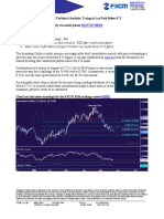 FX Technical Analysis Daily