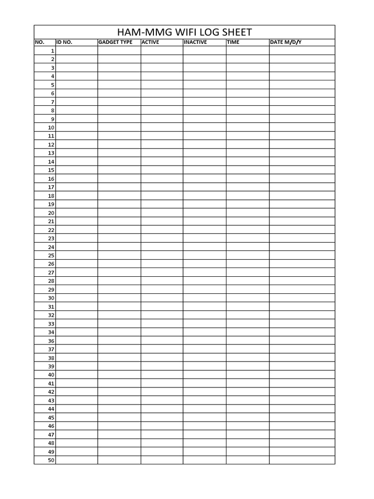 HAM-MMG WiFi Log Sheet Template | PDF