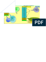 CM 2 Filling Degree