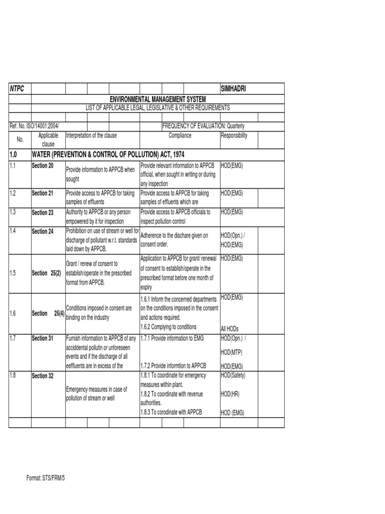 NTPC Environmental Compliance Overview | PDF | Dangerous Goods | Noise