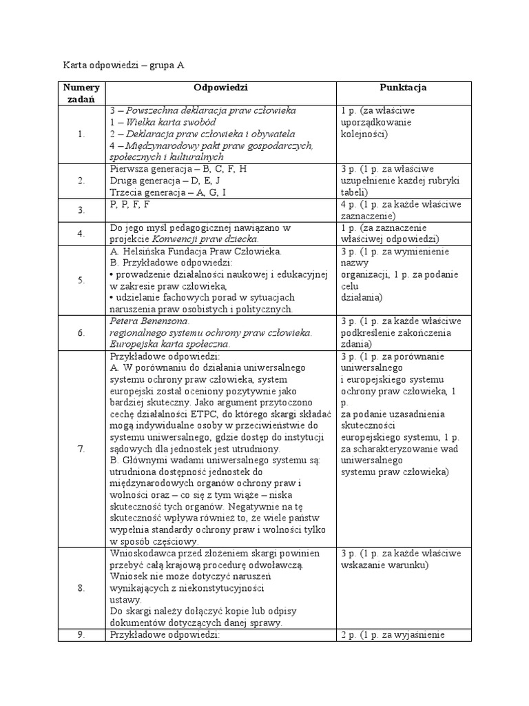 Wos Prawa Człowieka Test A Odpowiedzi